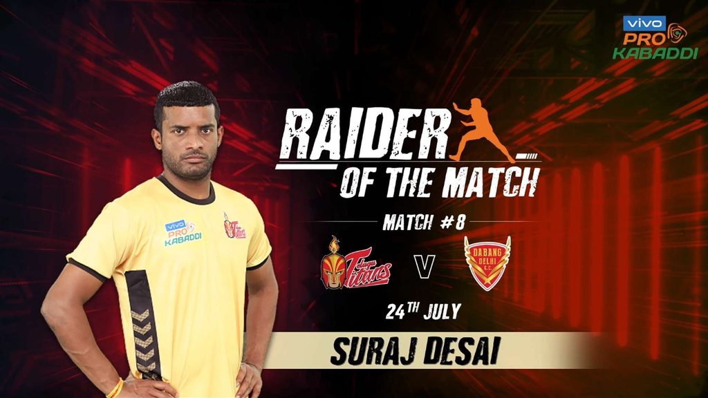 Match 8: Raider of the Match - Suraj Desai