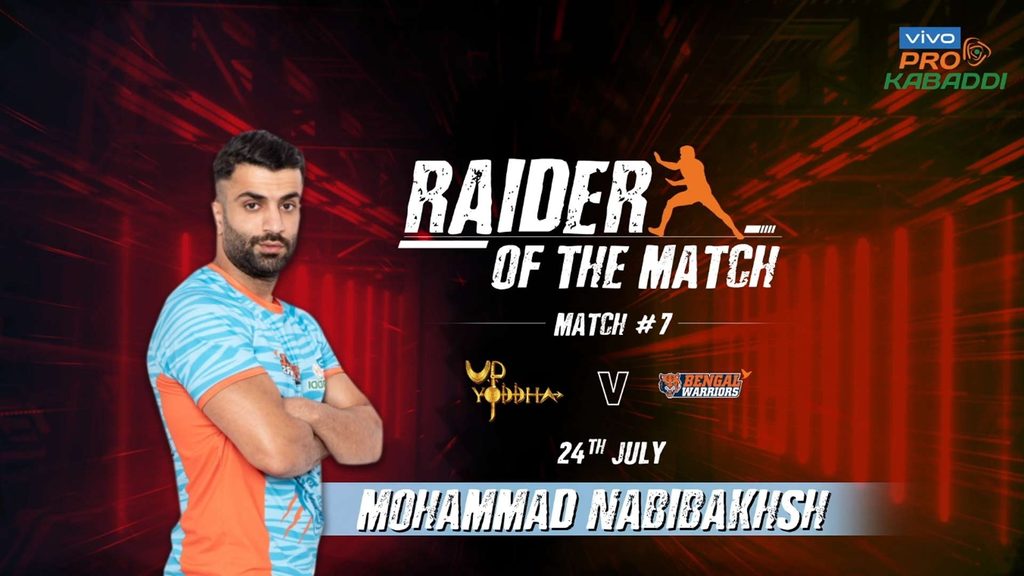 Match 7: Raider Of The Match - Mohammad Esmaeil Nabibakhsh